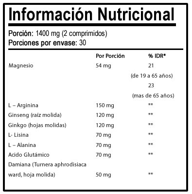 Informacion Nutricional Erox Hombre