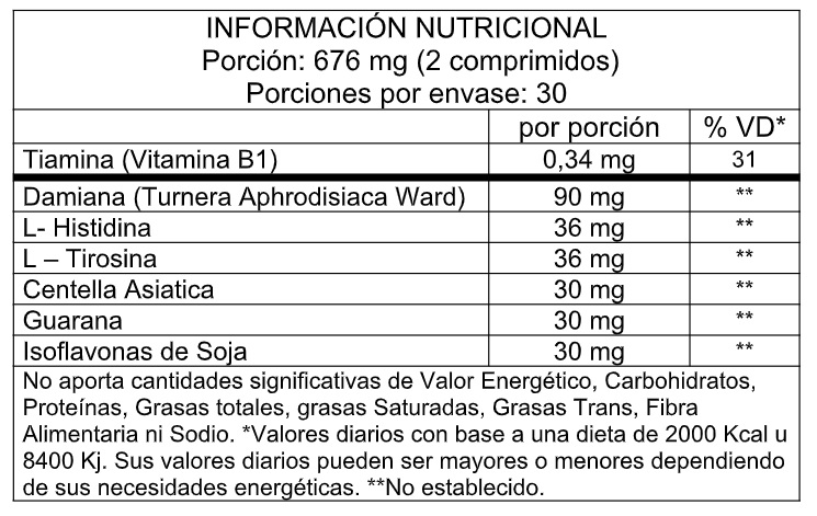 Informaci&oacute;n nutricional Erox Mujer